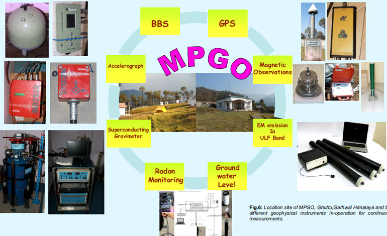 TOPCON Geodetic GPS