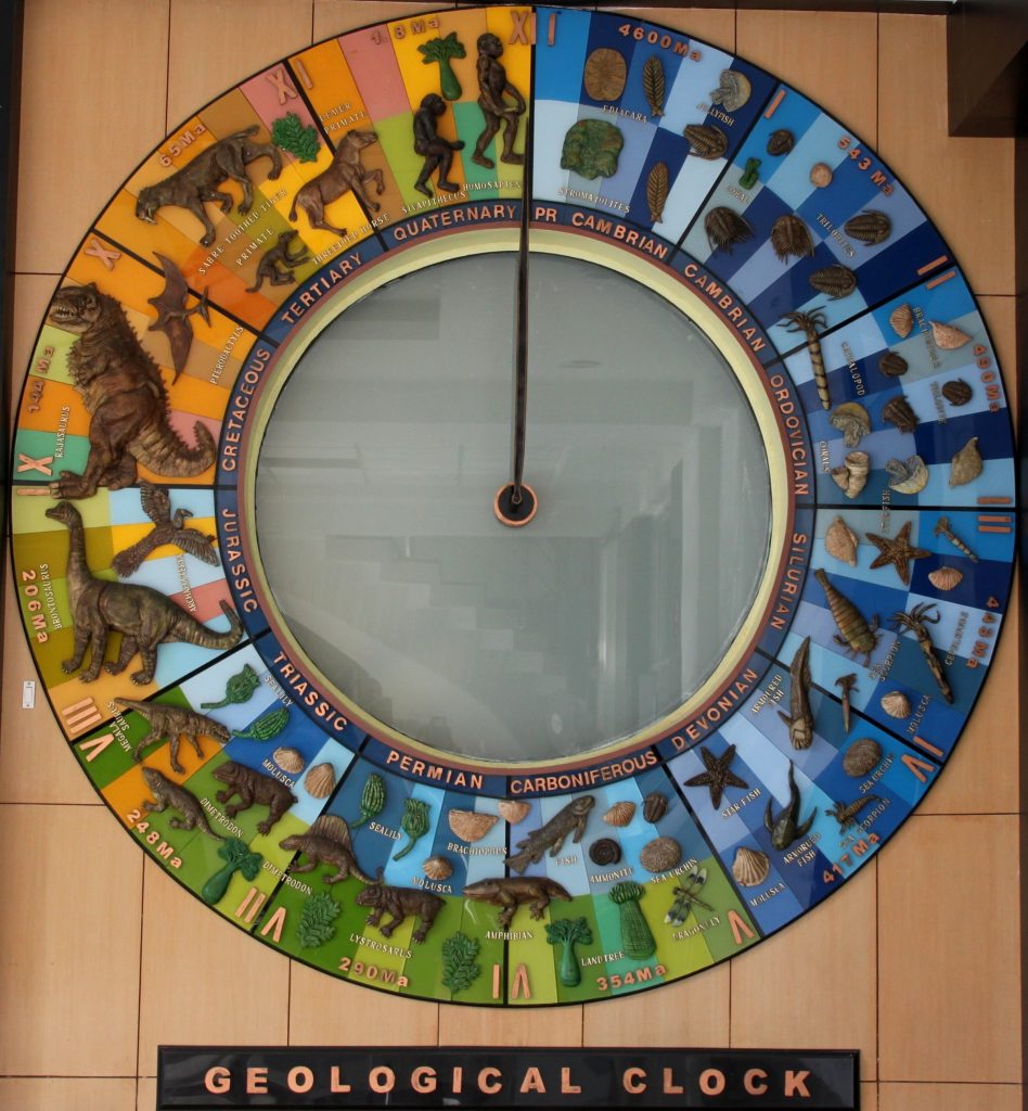 Geological clock